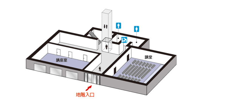 地階フロアマップ