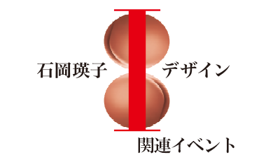 講演会 石岡瑛子の「Ｉ」をめぐって