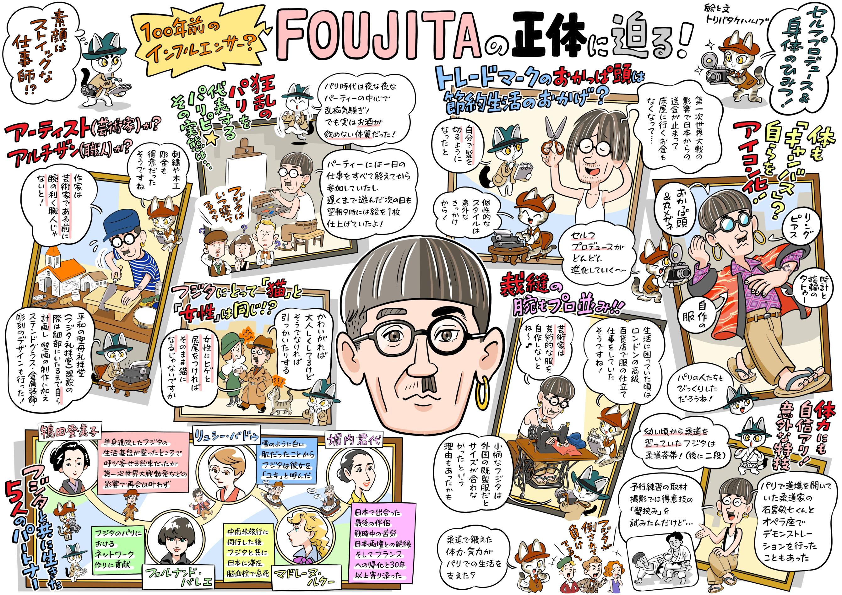 トリバタケハルノブ_FOUJITAの正体に迫る! トリバタケハルノブ_FOUJITAの正体に迫る!